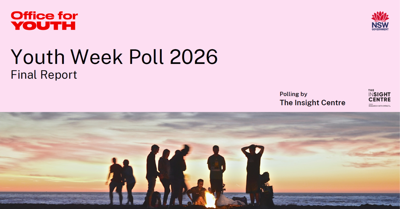 A group of ten young people silhouetted around a campfire at a beach during sunset.